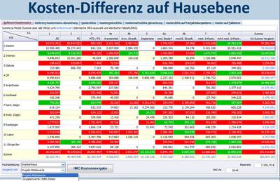 Kostenmatrix_thumbnail.jpg